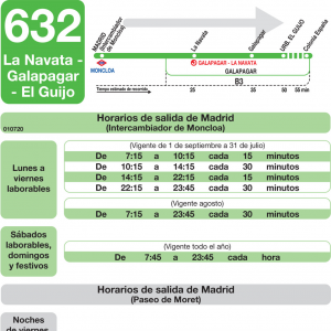 Horario de ida Línea 632 Autobuses Interurbanos