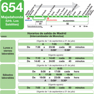 Horario de ida Línea 654 Autobuses Interurbanos