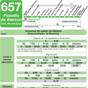 Horario de ida Línea 657 Autobuses Interurbanos