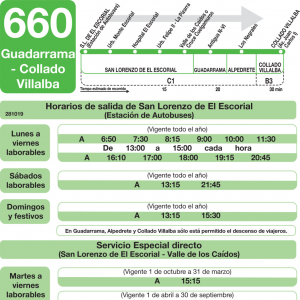 Horario de ida Línea 660 Autobuses Interurbanos