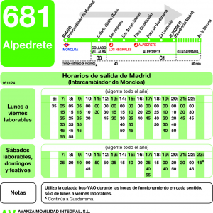 Horario de ida Línea 681 Autobuses Interurbanos