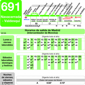 Horario de ida Línea 691 Autobuses Interurbanos