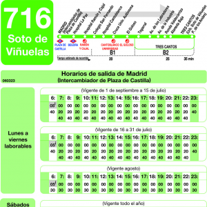 Horario de ida Línea 716 Autobuses Interurbanos