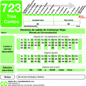 Horario de ida Línea 723 Autobuses Interurbanos