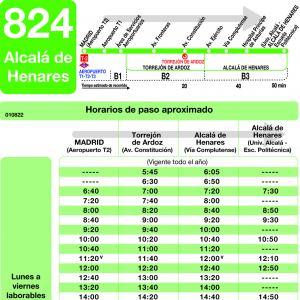 Horario de ida Línea 824 Autobuses Interurbanos