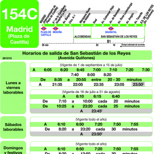 Horario de vuelta Línea 154-C Autobuses Interurbanos