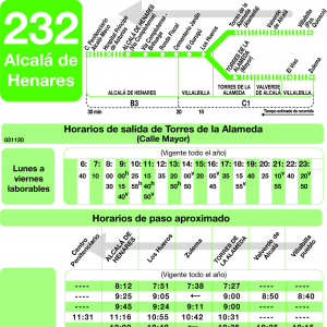 Horario de vuelta Línea 232 Autobuses Interurbanos