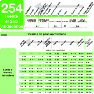 Horario de vuelta Línea 254 Autobuses Interurbanos