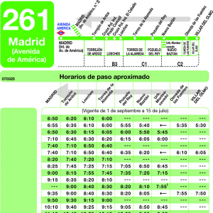 Horario de vuelta Línea 261 Autobuses Interurbanos