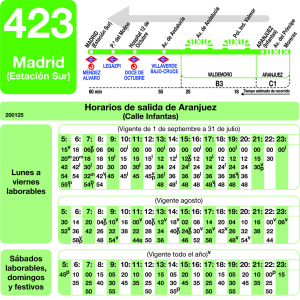 Horario de vuelta Línea 423 Autobuses Interurbanos