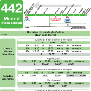 Horario de vuelta Línea 442 Autobuses Interurbanos