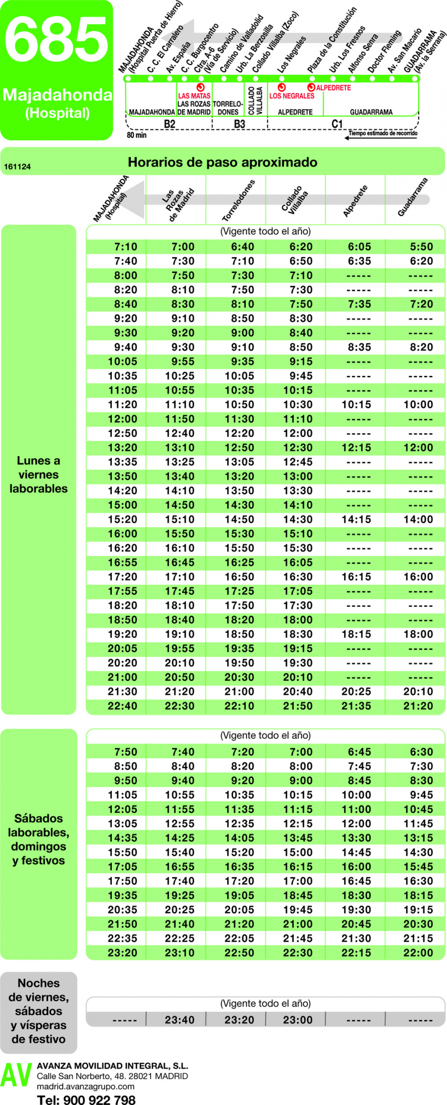 Horario de vuelta