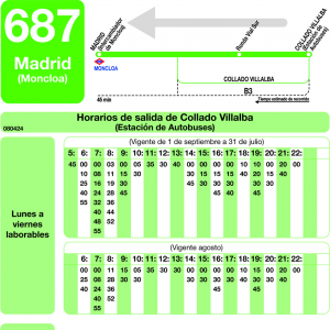 Horario de vuelta Línea 687 Autobuses Interurbanos