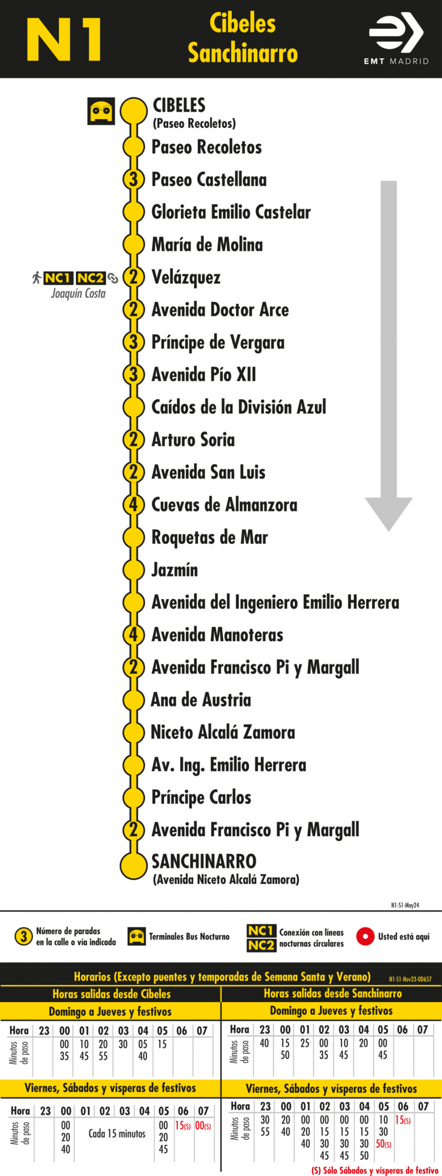 Horario de ida