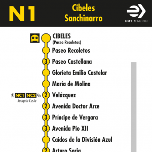 Horario de ida Línea N1 Autobuses Nocturnos