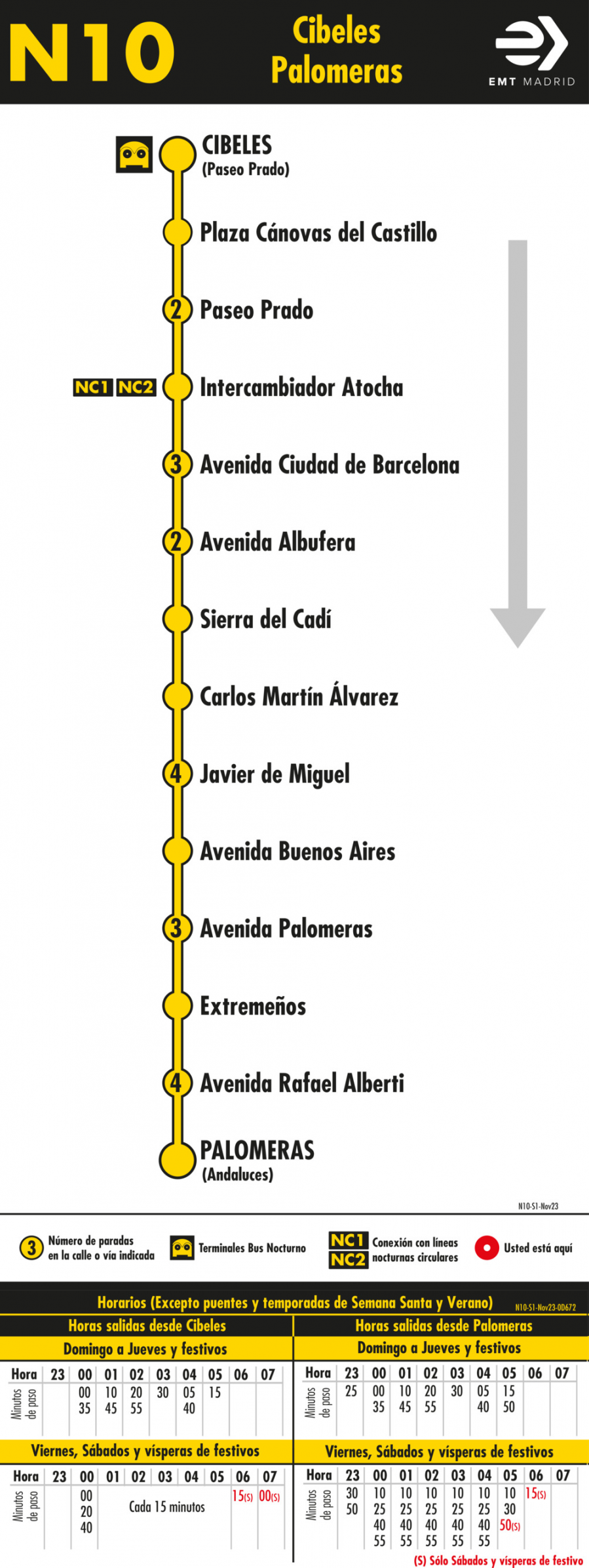 Horario de ida