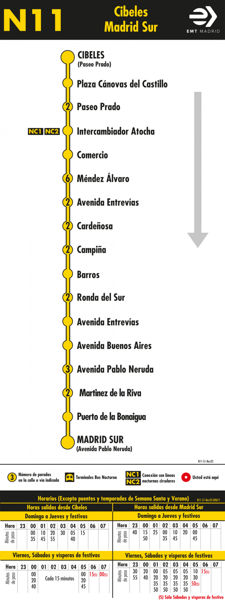 Horario de ida