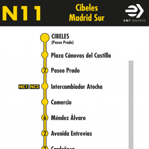 Horario de ida Línea N11 Autobuses Nocturnos