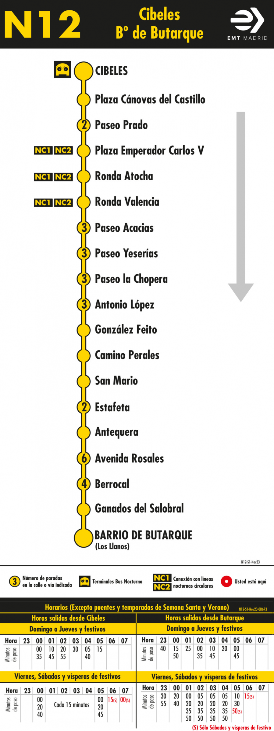 Horario de ida