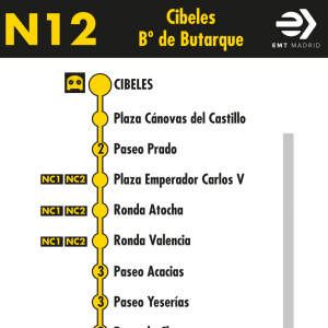 Horario de ida Línea N12 Autobuses Nocturnos