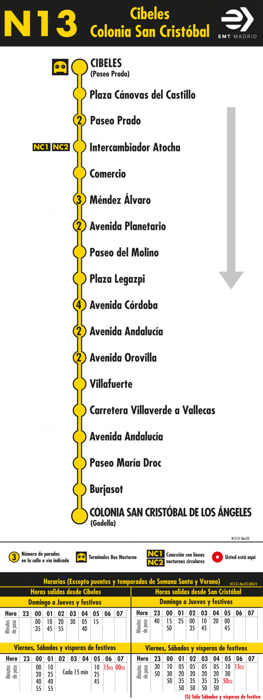 Horario de ida