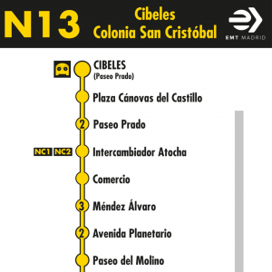 Horario de ida Línea N13 Autobuses Nocturnos