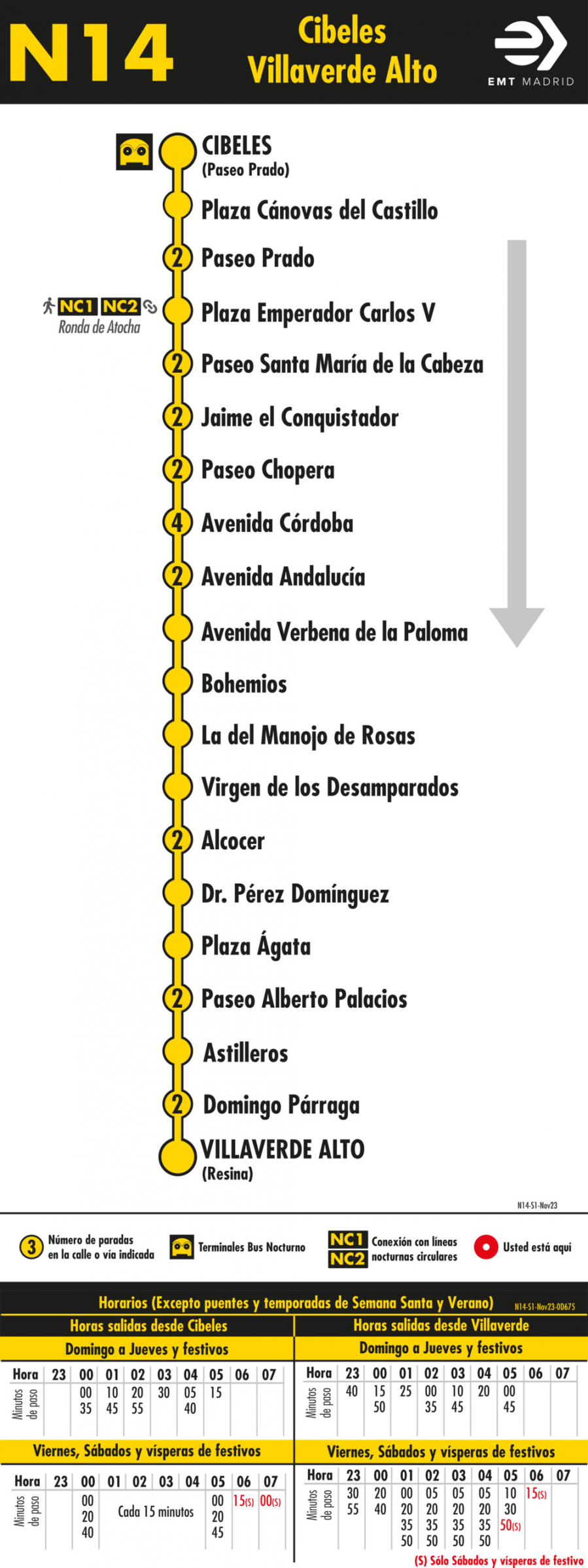 Horario de ida