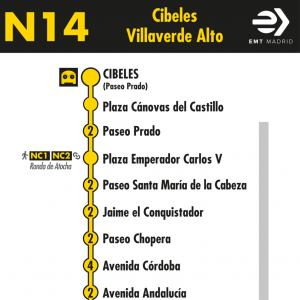 Horario de ida Línea N14 Autobuses Nocturnos