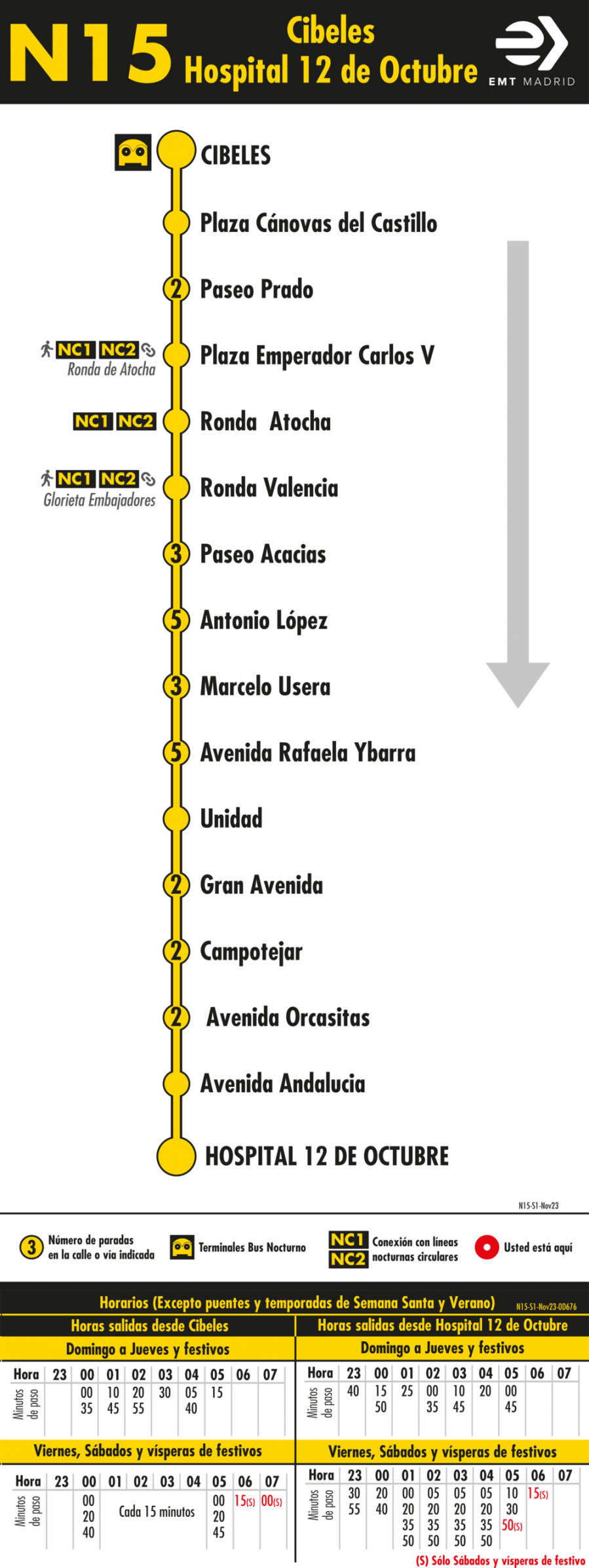 Horario de ida