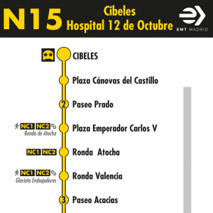 Horario de ida Línea N15 Autobuses Nocturnos