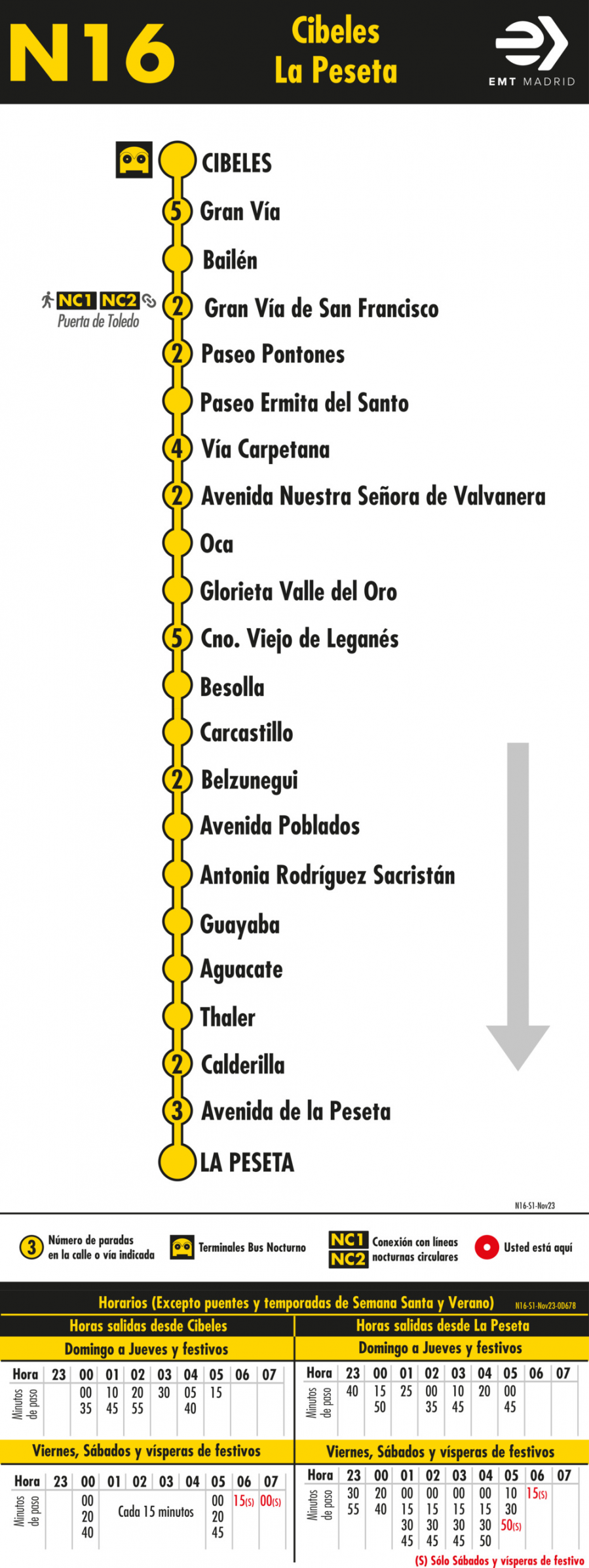 Horario de ida