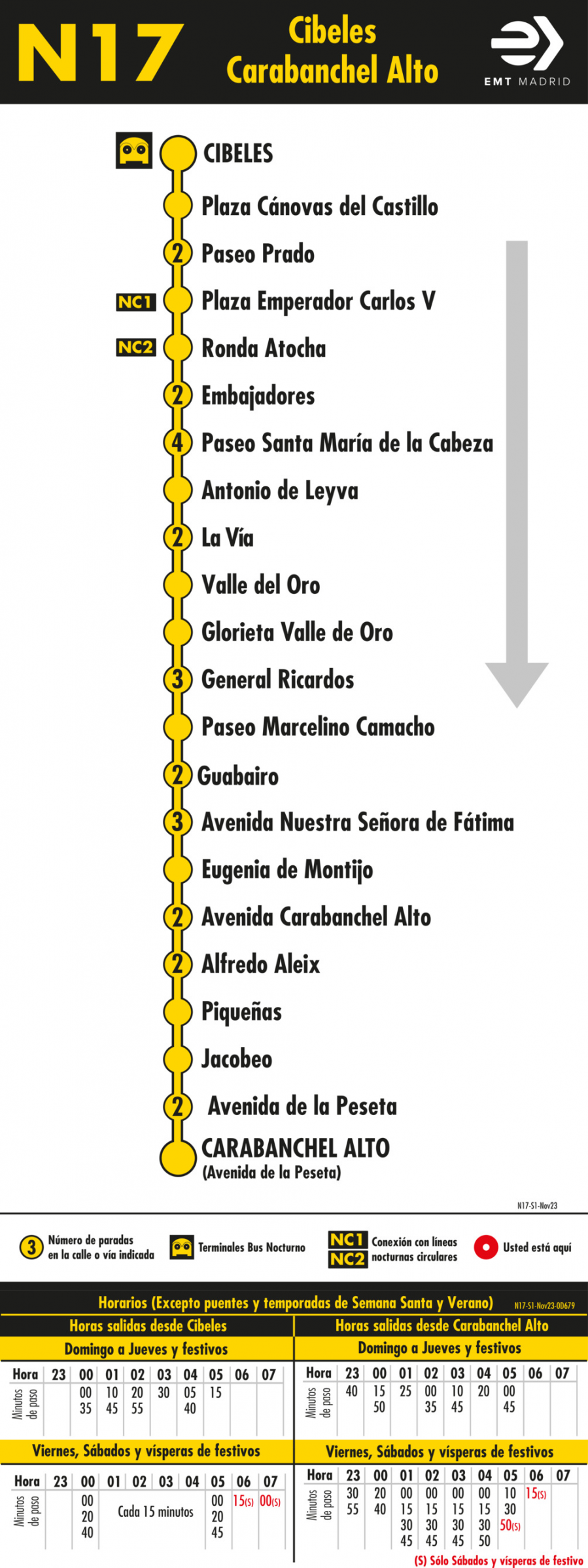 Horario de ida