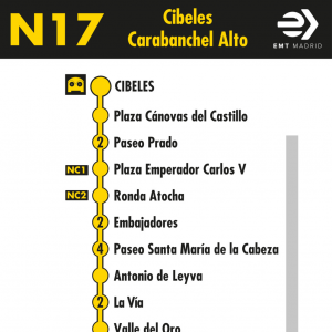 Horario de ida Línea N17 Autobuses Nocturnos