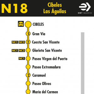 Horario de ida Línea N18 Autobuses Nocturnos