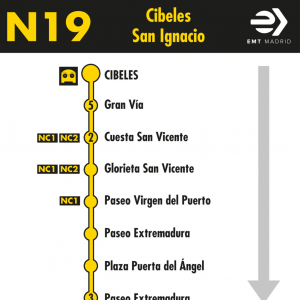 Horario de ida Línea N19 Autobuses Nocturnos