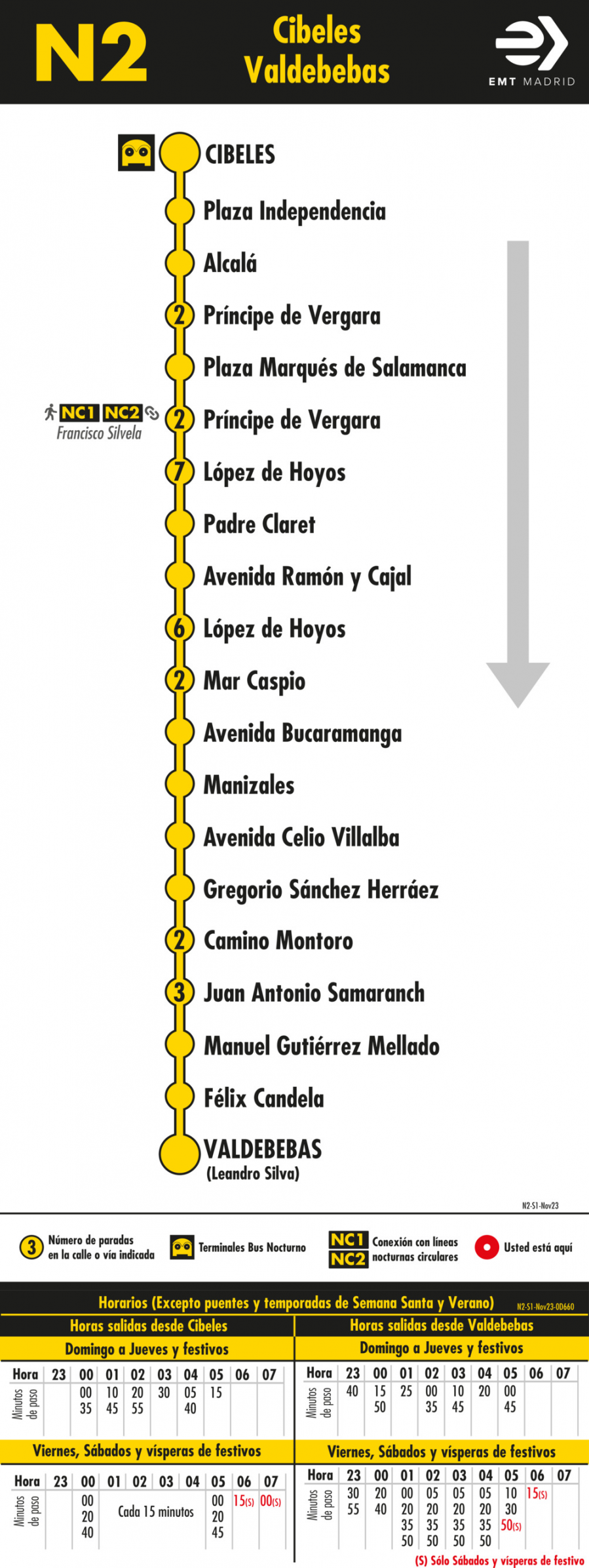 Horario de ida