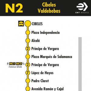 Horario de ida Línea N2 Autobuses Nocturnos