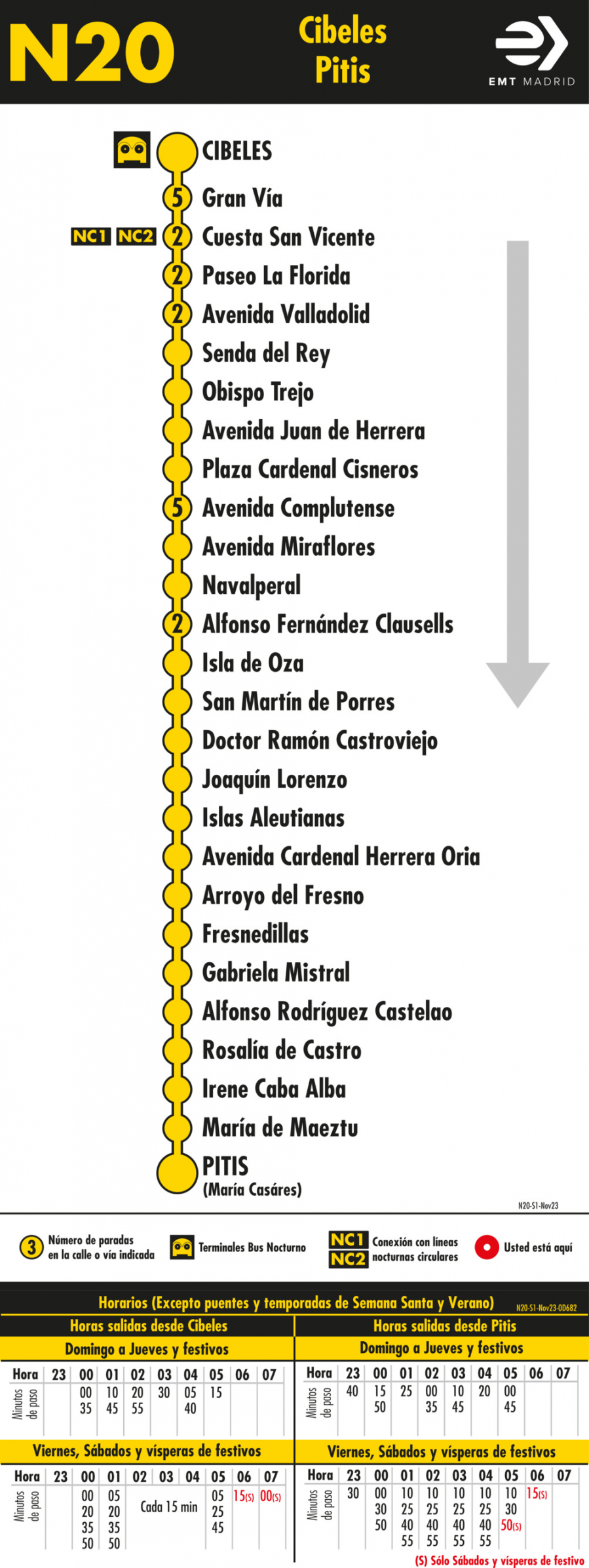 Horario de ida