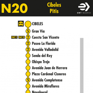 Horario de ida Línea N20 Autobuses Nocturnos