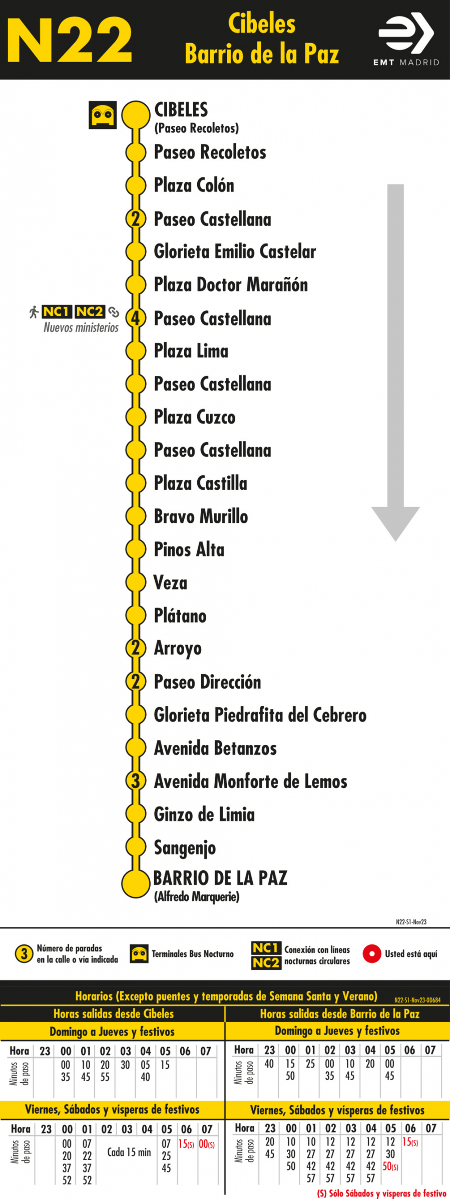 Horario de ida