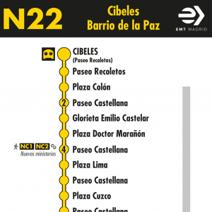 Horario de ida Línea N22 Autobuses Nocturnos