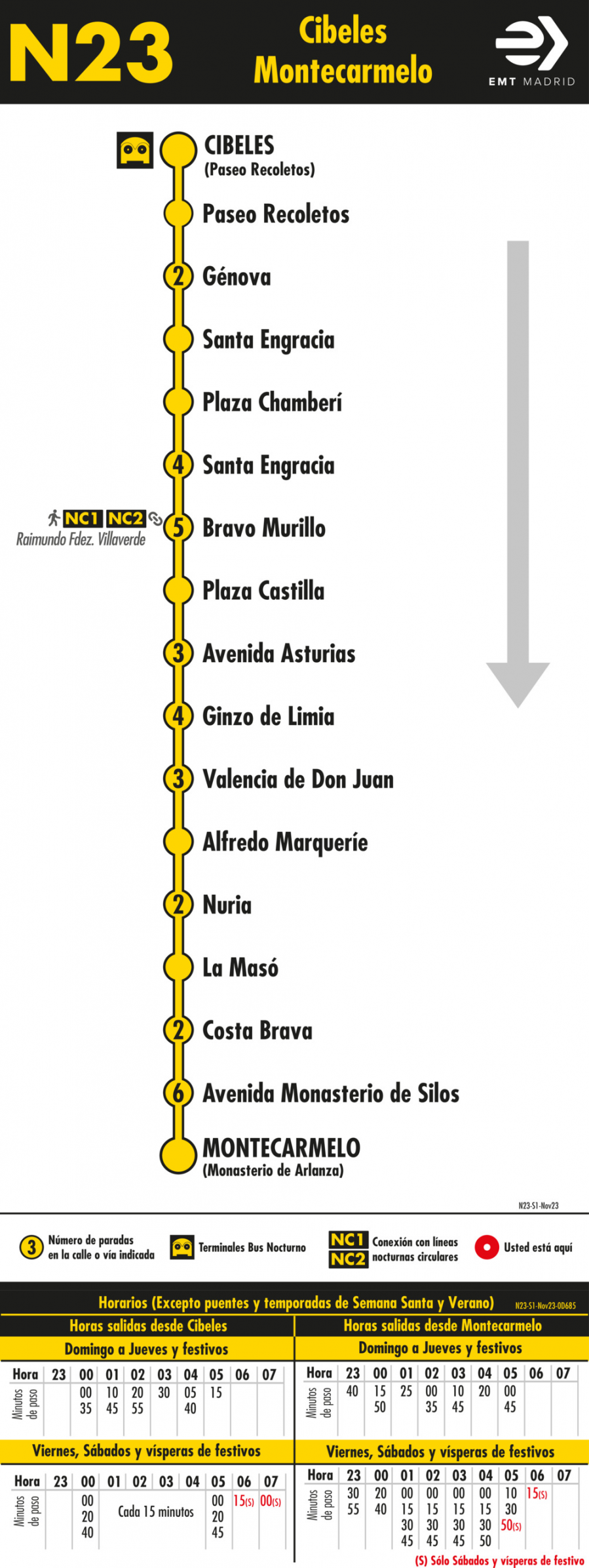 Horario de ida