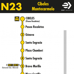 Horario de ida Línea N23 Autobuses Nocturnos