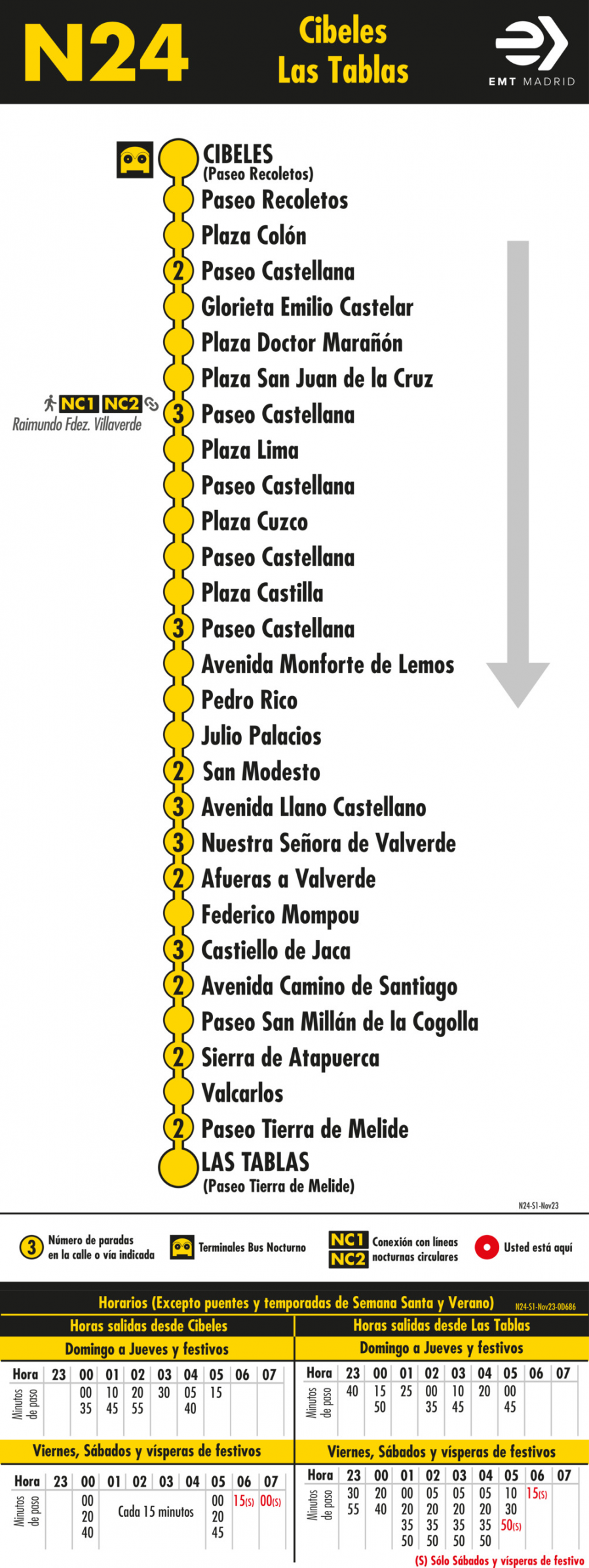 Horario de ida