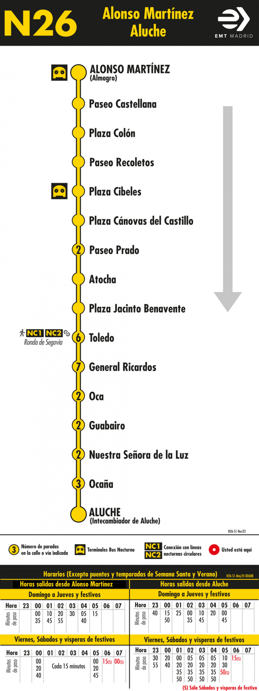 Horario de ida