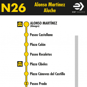 Horario de ida Línea N26 Autobuses Nocturnos
