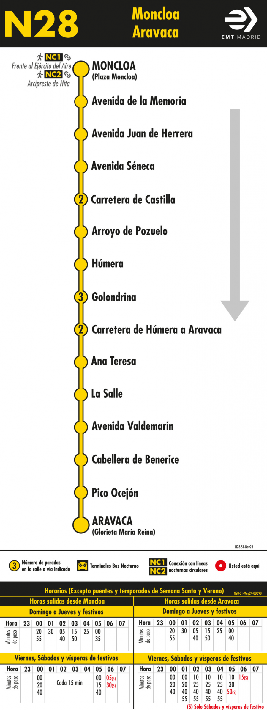 Horario de ida