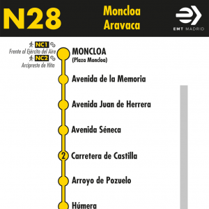 Horario de ida Línea N28 Autobuses Nocturnos