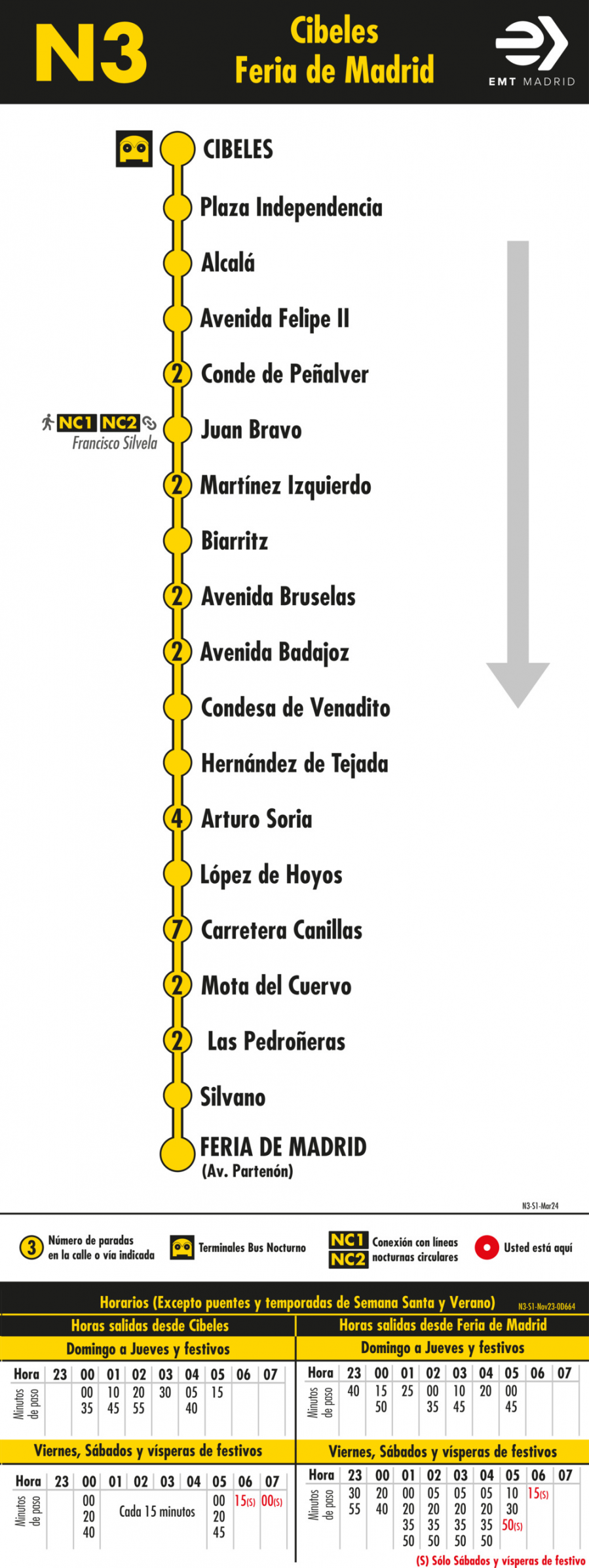 Horario de ida