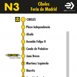 Horario de ida Línea N3 Autobuses Nocturnos